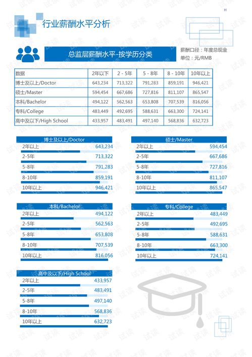 2020年果汁飲料行業分析及市場調查報告